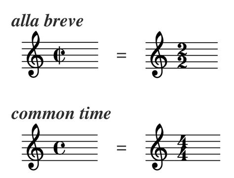 alla breve music definition: In the realm of musical notation, the alla breve symbol, often referred to as the cut time, is a fascinating representation of a 2/4 time signature. This unique time signature is characterized by its swift and brisk tempo, which can be likened to the quick pace of a lively dance or the swift rhythm of a bustling city street.