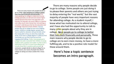 how much is a multi paragraph essay about the importance of diverse perspectives in academic writing: