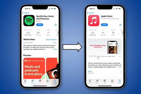 How to Publish Music on Apple Music: A Detailed Guide with Q&A