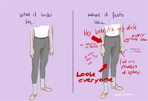 How to Wear a Dance Belt: A Guide with Multiple Perspectives