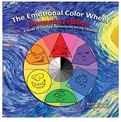 subject matter definition in art and the role of color symbolism in conveying emotions