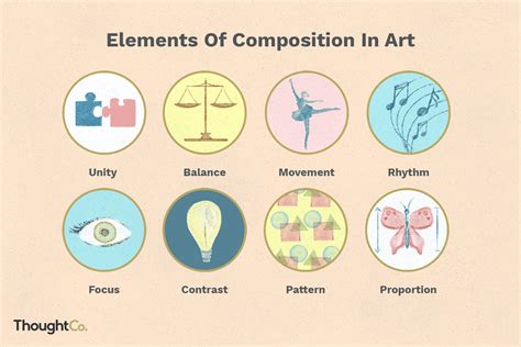 suite music meaning: Exploring the Depths of Compositional Significance and Emotional Connection