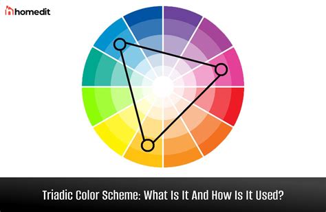 triadic definition in art and the role of color symbolism in enhancing emotional resonance