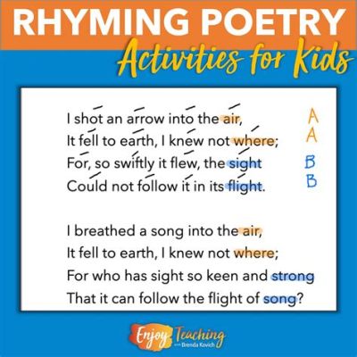 what is an end rhyme in poetry and how does it affect the rhythm of a poem?