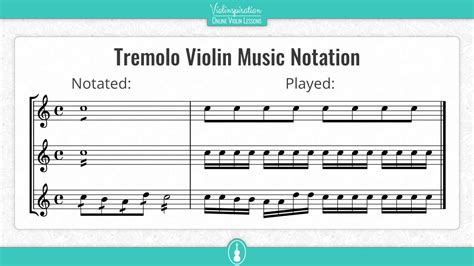 What is Tremolo in Music: A Detailed Exploration